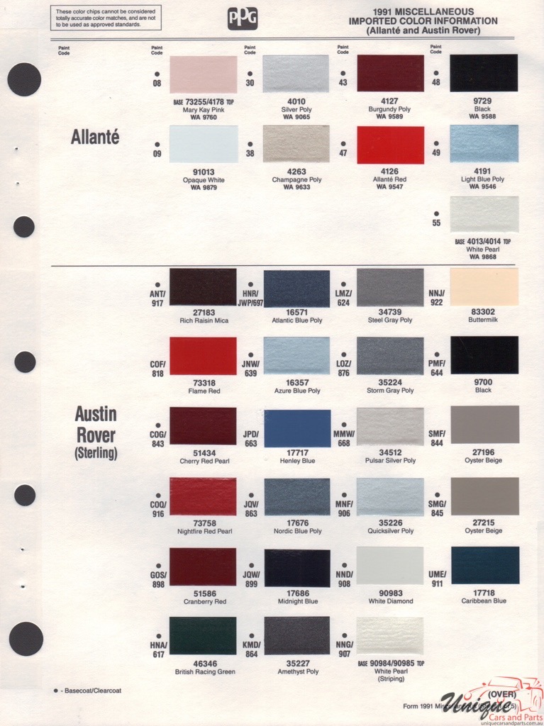 1991 Austin PPG Paint Charts